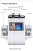 Hyberic - Body Shape 40K Cavitation Vacuum Laser Liposuction Skin Tighten Face Lifting RF for SPA